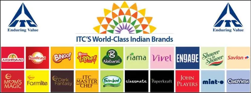 itc franchise